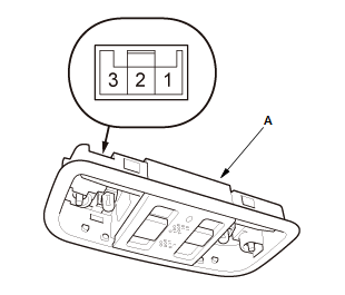 Interior Lighting - Service Information